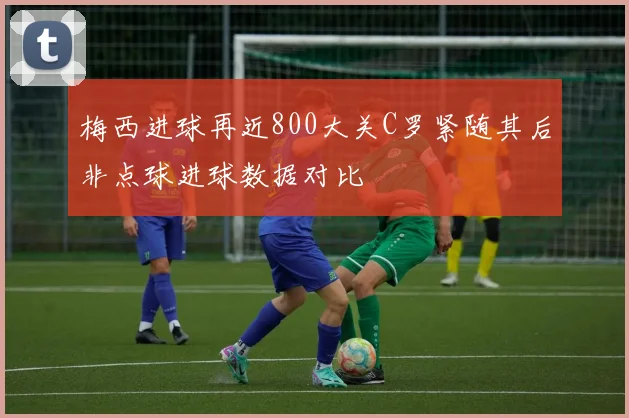 梅西进球再近800大关C罗紧随其后非点球进球数据对比